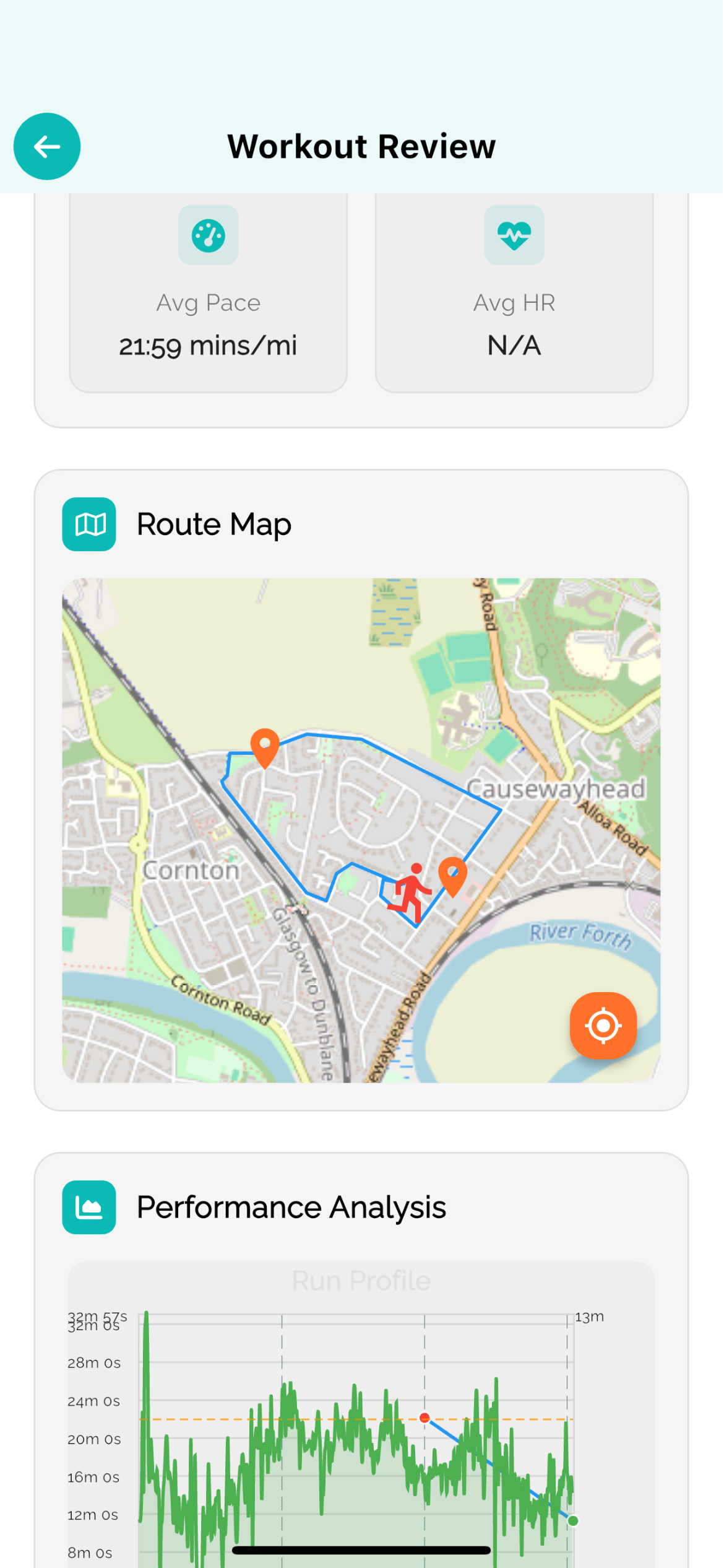 RunV — Run review
